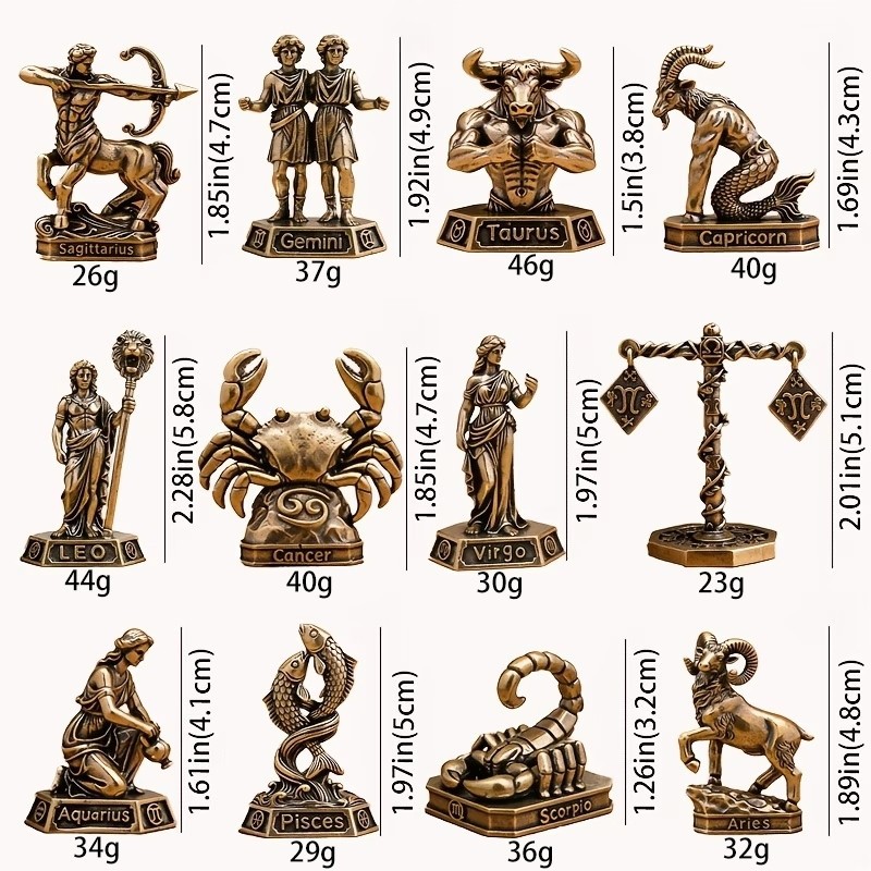 Handmade Brass Zodiac Ornament - Vintage Collectible Furniture review and price